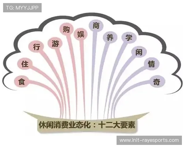 体育大数据平台跨域互通助推文体旅商数据价值叠加